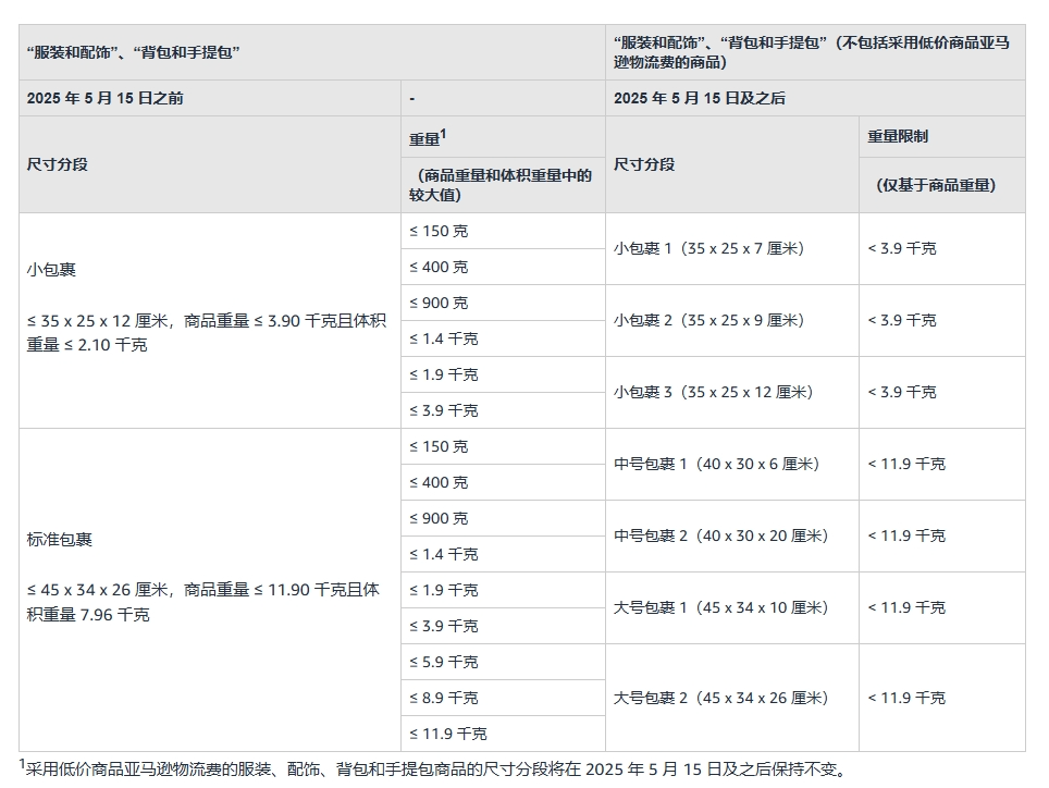 38b75f0b9a58ee3dfe260842d4cd7be0.png